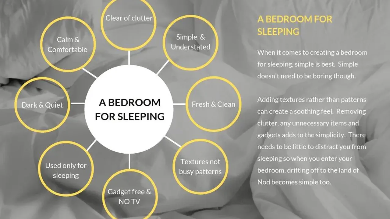 Close up on a plate of mashed potatoes, topped with baked pork chops with cream of mushroom soup, and a side of green beans.