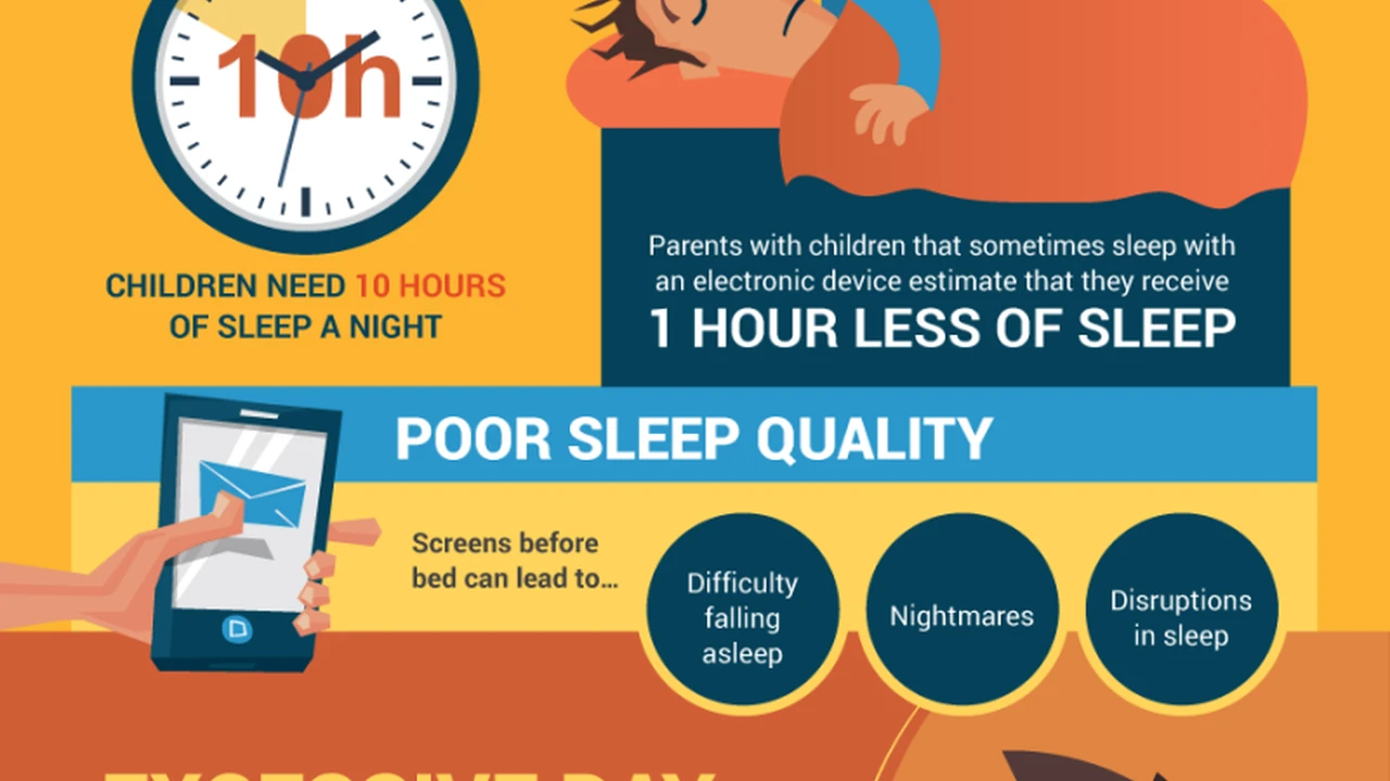 Close up on a plate of mashed potatoes, topped with baked pork chops with cream of mushroom soup, and a side of green beans.