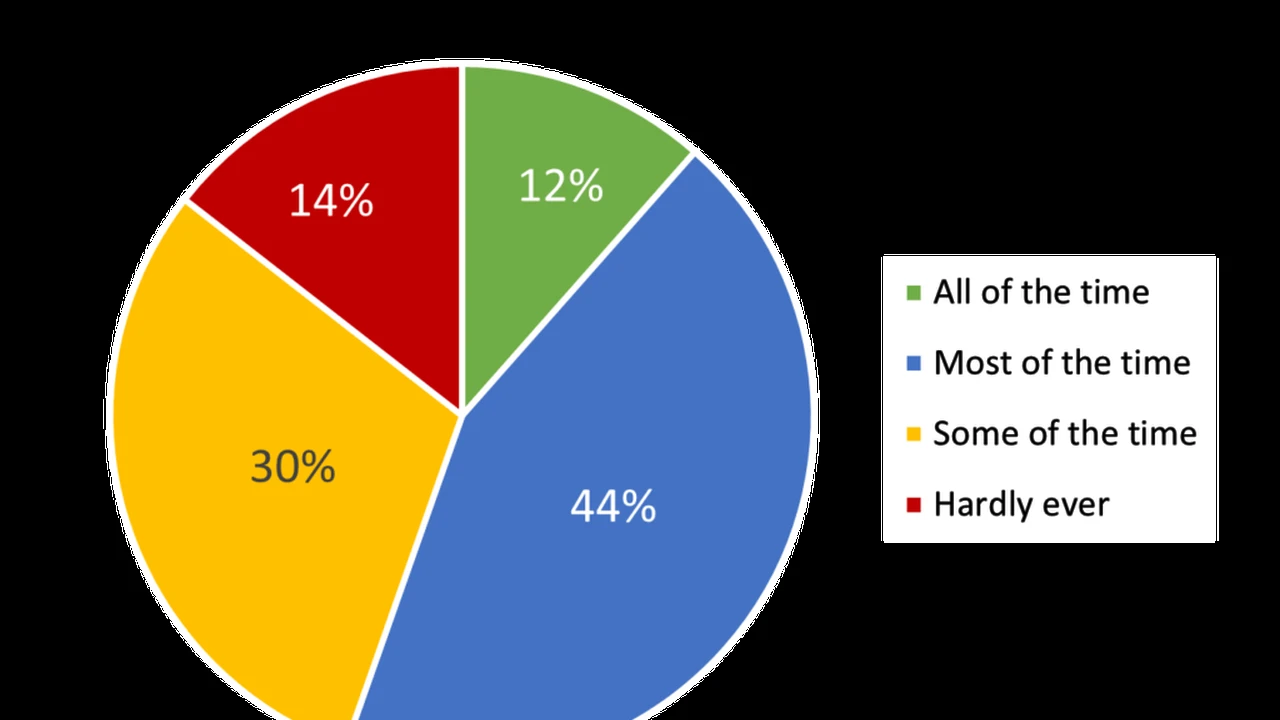 Close up on a plate of mashed potatoes, topped with baked pork chops with cream of mushroom soup, and a side of green beans.